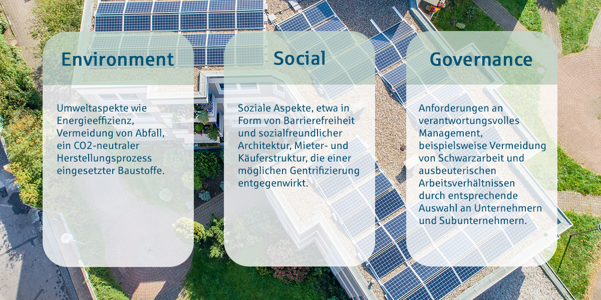 Grüne_Immobilienbewertung_Grafik_ESG-Kriterien